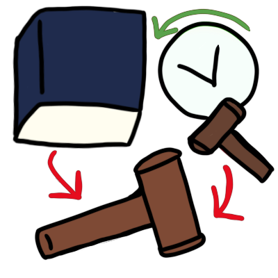 a large book with a dark blue cover; beside it is a clock with a green anticlockwise arrow that has a gavel with it, representing precedent. from both the book and the clock and gavel is a red arrow pointing down to a larger gavel.
